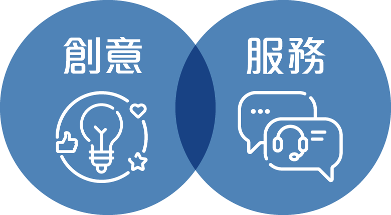 核心價值 核心價值